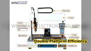 Obeng Robot Platform Ganda Meningkatkan Efisiensi